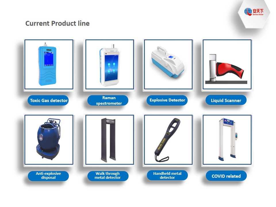 Компания English2