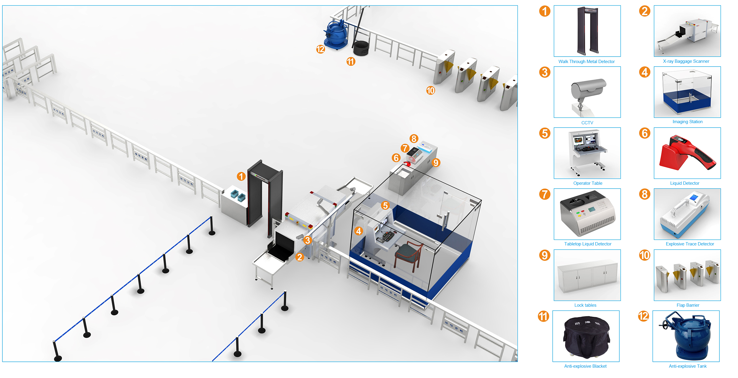 Интегрированная платформа управления