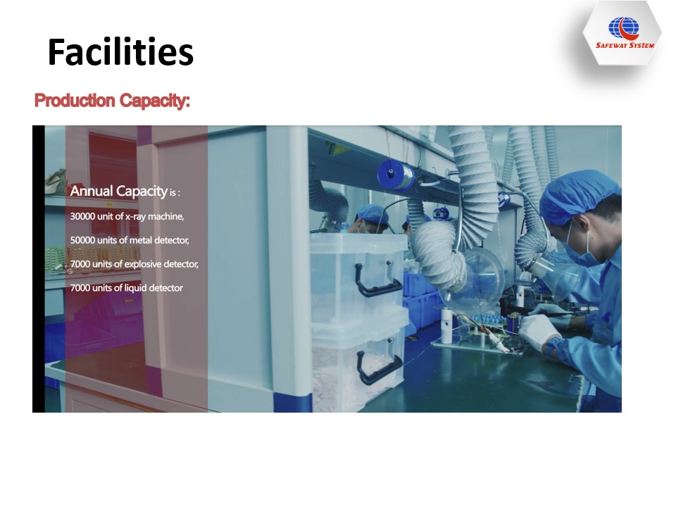 Компания English-202288