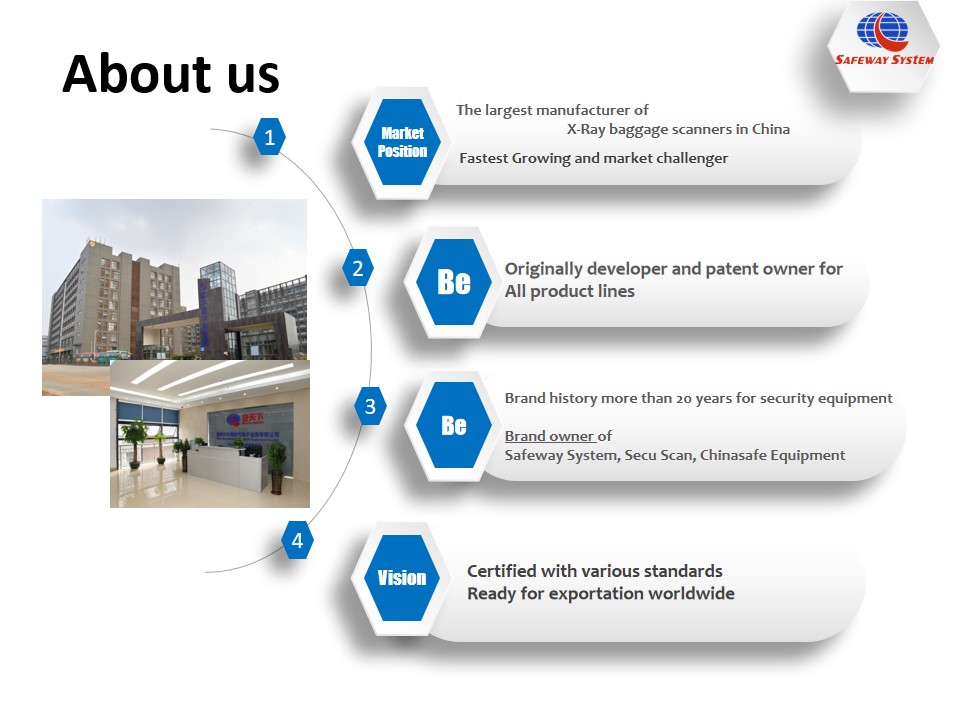 Компания English-20122