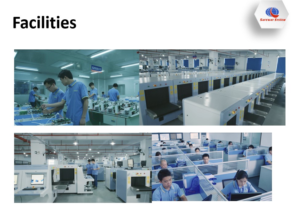 Рентгеновский багаж сканер Китай Производитель лучшая цена